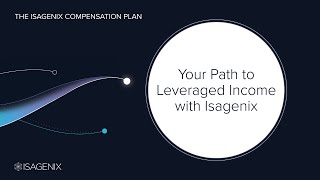 The Isagenix Compensation Plan  Leveraged Income [upl. by Merriott]