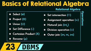 Basics of Relational Algebra [upl. by Yerbua]