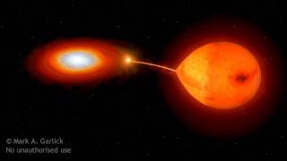 Animation of an Interacting Binary Star Cataclysmic Variable [upl. by Aihsel15]