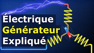 CA Électrique Générateur Notions de Base [upl. by Mikel568]