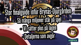 Hockeymorgon Vi sätter betyg på BrynäsDjurgården inför finalen Kan Frölunda vända mot Skellefteå [upl. by Annodam938]