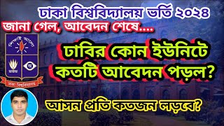 DU Admission update 2024🔥জানা গেল ঢাবির কোন ইউনিটে কতটি আবেদন পড়ল  আসন প্রতি কত জন লড়বে  ঢাবি [upl. by Aslam]