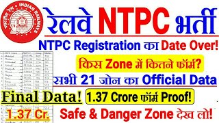 RRB NTPC Official Total Form Fillup till 31 March 2019 137 Crore Form FillupSafe Zone [upl. by Eldora]