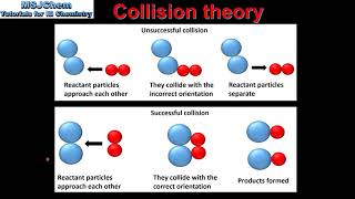 GCSE Chemistry  Oxidation and Reduction  Redox Reactions 39 Higher Tier [upl. by Millham691]