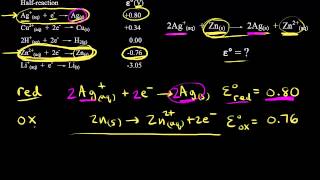 Using reduction potentials  Redox reactions and electrochemistry  Chemistry  Khan Academy [upl. by Areemas362]