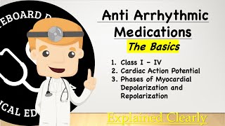 AntiArrhythmic Medications And Classification  The Basics Explained [upl. by Creighton]