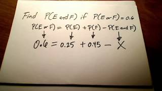 Stats General Addition Rule for Probability [upl. by Clareta]