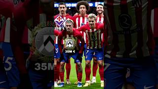 Atletico Madrid UCL season 202324 football championsleague atleticomadrid [upl. by Aihsei995]