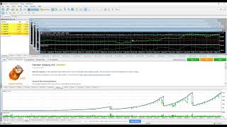 MT5 Optimisation and Backtesting  500 to 41000 in 8 months [upl. by Olemrac]