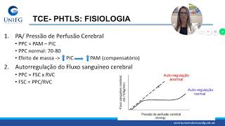 TRAUMATISMO CRANIOENCEFÁLICO Abordagem no Atendimento Pré Hospitalar [upl. by Lorrayne]