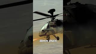 AH 64 Apache The Ultimate Attack Helicopter in Modern Warfare Apache Attack Helicopter [upl. by Aikehs]