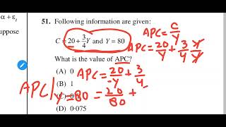 Find Average Propensity to Consume from consumption function [upl. by Pedrick]