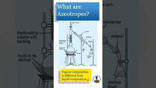 What is an Azeotropic Mixture 11th12thcbsestateboard [upl. by Leimaj]