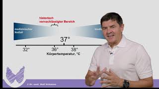 Schilddruesenunterfunktion  Verwendung der Temperaturkurve [upl. by Storfer]