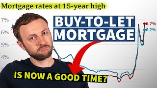 BuyToLet mortgages uk Are they worth it [upl. by Marka]