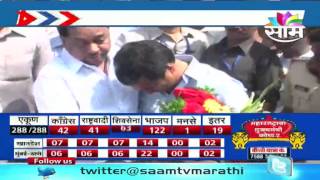 Nitesh Rane cry after defeat of his father Narayan Rane in assembly polls [upl. by Eecart]