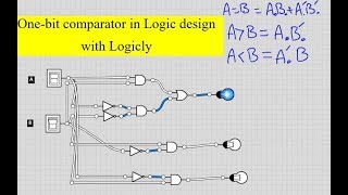 Onebit comparator in Logic design with Logicly [upl. by Ergener920]