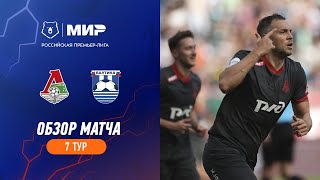 Highlights Lokomotiv vs Baltika  RPL 202324 [upl. by Nuahsor]