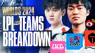 WORLDS 2024 LPL TEAMS BREAKDOWN  MAJOR REGION RUNDOWN FT IWDOMINATE [upl. by Nolla]