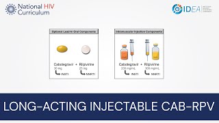 Mini Lecture Series LongActing Injectable CabotegravirRilpivirine CABRPV [upl. by Nesline]