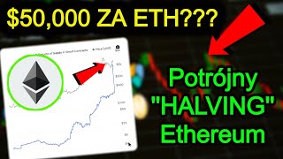 ETHEREUM 20 i EIP1559 🔥 Dlaczego Cena ETH WZROŚNIE Bardziej Niż Myślisz Kryptowlauty 2021 [upl. by Ail]