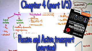 Passive active transport overviewChapter 4part 15 Guyton and Hall Text Book of Medical Physiolgy [upl. by Naquin374]