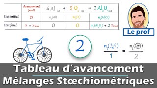 Mélanges et proportions stœchiométriques  Physique  Chimie  Lycée [upl. by Einnaoj966]