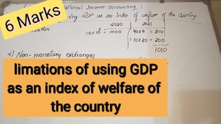 Limitations of using GDP as an index of welfare of the country [upl. by Anilam733]