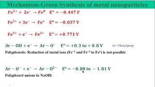 Mechanism of green synthesis of metals nanoparticles reduction of metal ions by polyphenols [upl. by Lannie]