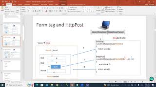 HTTPPost and HTTPGet Attributes  Part 10  ASPNET Core شرح [upl. by Eelaroc]