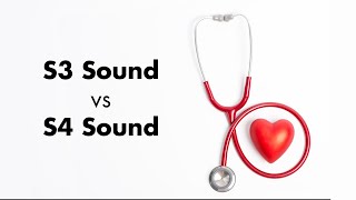 S3 vs S4 Heart Sound [upl. by Ecirtram]