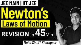 Newtons Laws of Motion  Complete REVISION for JEE Physics  Mohit Sir IITKGP [upl. by Kamerman]