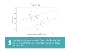 Correlatie en causatie – deel 2 [upl. by Enylrac]