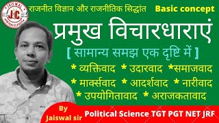 प्रमुख विचारधाराएं।। कुल 8 विचारधाराओं की एक सामान्य समझ।। एक ही वीडियो में समझें।।by Jaiswal Sir [upl. by Aicissej]