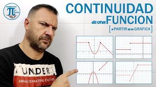 CONTINUIDAD de una FUNCIÓN a partir de la GRÁFICA 📈 Ejercicios resueltos 💙 [upl. by Sneve]