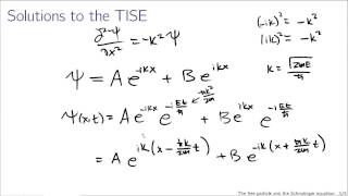 Free particles and the Schrodinger equation [upl. by Wickner]