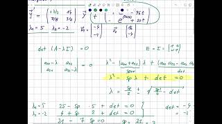 Mathematik2 A9 Korrektur der Aufgabenstellung [upl. by Richie]