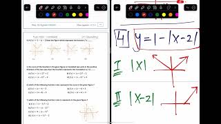 2nd Secondary  Graphical transformations of basic function curves  Ex5 Algebra  Pure Math [upl. by Cagle]