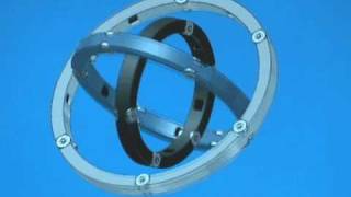 Apparatus for Gyroscopic Propulsion Explained [upl. by Alvan246]