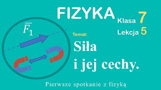 Fizyka Klasa 7 Lekcja 5 Siła i jej cechy [upl. by Paxon]