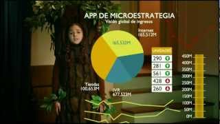 Sprint Commercial Spanish [upl. by Garry]