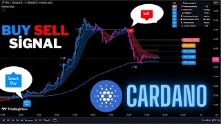 🔴Live CardanoADA 5 Minute BuySell Signals Trading Signals Diamond Algo [upl. by Hemetaf]