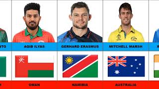 All Teams Captains of T20 World Cup 2024 [upl. by Soirtemed]