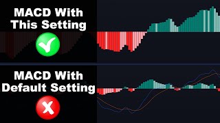 Use MACD With This SPECIAL Settings BEST MACD Settings for Scalping and Day Trading [upl. by Burnley]