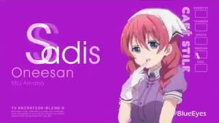 S stands for [upl. by Ydisac738]