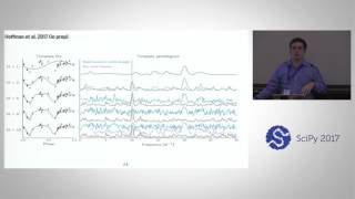 A Fast Template Periodogram for Finding Periodic Non Sinusoidal Waveforms in Noisy Irregularly Samp [upl. by Lesig553]