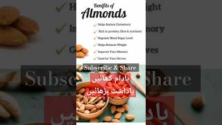 Almonds Benefits😋♥️😋benefits viralvideo [upl. by Olemrac500]