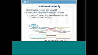 Validation of HLA Typing by NGS [upl. by Ariahaj]