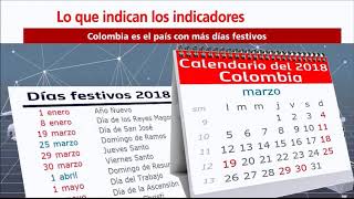 Indicadores Colombia es el país con más días festivos [upl. by Ji]