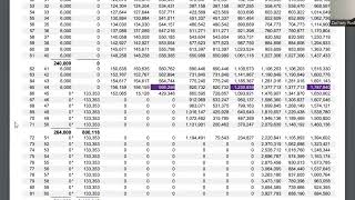 Tax Free Retirement through an Indexed Universal Life Policy [upl. by Aihsyn316]